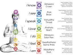 Chakras Naked Healing Touch