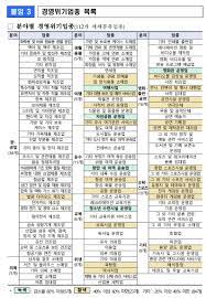 Check spelling or type a new query. ì†Œìƒê³µì¸ í¬ë§íšŒë³µìžê¸ˆ ì‹ ì²­ë°©ë²•