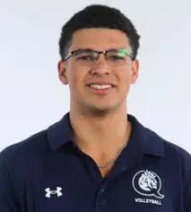 2025 Men's Volleyball Roster