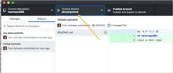 Forking a github repository to submitting a pull request. Activity Use The Github Desktop Client Documenting Apis