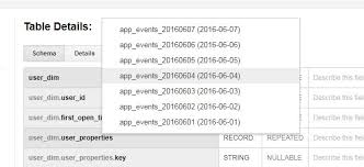 Bigquery Creating Timestamped Versions Of Tables Stack Overflow