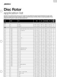 Brake Rotor Minimum Thickness Chart Toyota Best Picture Of