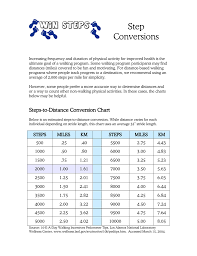 Steps To Distance Conversion Chart