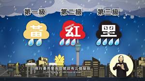 复 制 成 功 打 开 微 信. æš´é›¨è­¦å'Šä¿¡è™Ÿç³»çµ± åˆ†ç´š ä¸­è'¡å­—å¹• Youtube