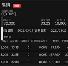 龍巖生前契約價目表 至 103 年 7 月 31 日止 生前契約 購買份數 單品售價 整套售價 單品優惠 價差優惠 特惠價 每份頭款 分期期數 每期繳款 圓融生前契約. Re æ¨™çš„ é¾å·–5530 å¤š Pttè©•åƒ¹