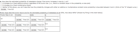 A Predictor Of Whether Throat Cancer Has Metastasi