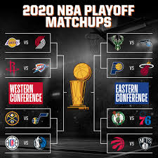 Round 2 matchups are set in eastern conference. Facebook