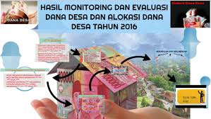 Lpj dana desa, contioh lpj dd, administrasi tpk, tpk, lpj tpk, administrasi penawaran barang jasa di desa. Hasil Monitoring Dan Evaluasi Dana Desa Dan Alokasi Dana Des By Muhammad Rahmat Mahmud