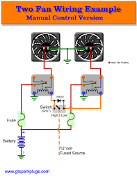Use our dual fan wiring diagram and guide to make sure you properly wire your fans to your thermostat. Wiring Diagram Fan Automotive