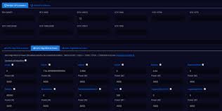 These figures vary based on the total network hash rate and on the eth to usd conversion rate. Whattomine Alternatives Mining Calculators To Find Out What To Mine