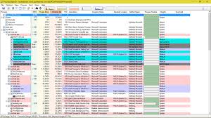 A small introduction to process explorer | by prashant kumar | medium