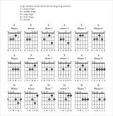 I use blank paper keyboards with all my beginner piano, violin, voice and guitar students. Free 7 Sample Basic Guitar Chord Chart Templates In Pdf