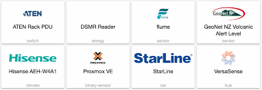 Report & discuss bugs found in sabnzbd. 0 103 Happy Holidays Service Calls Starline Geonet Nz And Proxmox Home Assistant