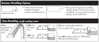 Glass thickness for cabinet doors. Frame Only Door Cabinet Joint