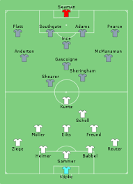 No lineup changes for germany vs. Uefa Euro 1996 Knockout Stage Wikipedia