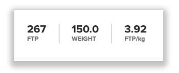 Power-To-Weight Ratio For Cyclists: When Watts/Kg Matters, And How To  Improve It - Trainerroad Blog
