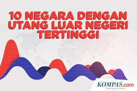 Hutang bermula 1997 ketika negara berdepan krisis kewangan asia tenggara. Infografik 10 Negara Dengan Utang Luar Negeri Tertinggi