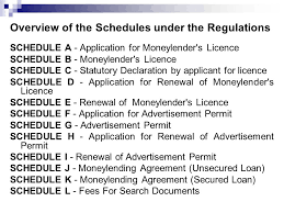(ii) enhances supervisory and enforcement powers; Moneylending Business Issues Implication On Implementing The Moneylenders Amendment Act 2003 By Lee Swee Seng Llb Llm Mba Advocate Solicitor Ppt Download