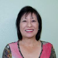 200+ "Teri." profiles