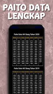 Disertai prediksi jitu berdasarkan statistik dan ai. Togel Hongkong Singapore Online Latest Version For Android Download Apk