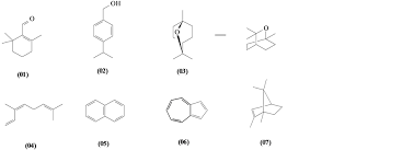 Image result for Trichilia prieuriana