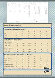 the sewing pattern tutorials 2 sizing charts and fitted