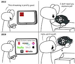 There's one quick reddit trick you can use to quickly find movies, tv shows, and other videos to downloadespecially if your favourite subreddit for. Hello Old Friend Oc Comics