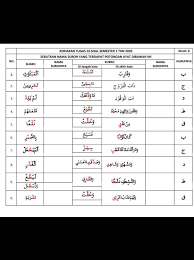 Contoh Qalqalah Kubra Dalam Surat Al Bayyinah Contoh Lif Co Id