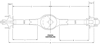 floater measurements