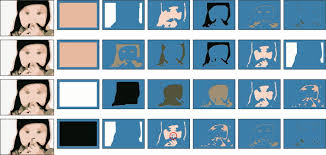 We did not find results for: Multi Layer Stencil Creation From Images Sciencedirect