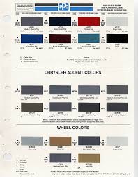 Image result for Dark Quartz 1993 Chrysler