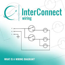 Wouldn't it be nice if you could get the full schematics, interior photos, and other technical detail before you even pick up a screwdriver? What Is A Wiring Diagram Interconnect Wiring