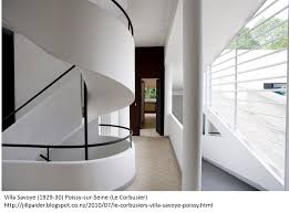 It became a global symbol of modernity both before and. International Style A Posse Ad Esse