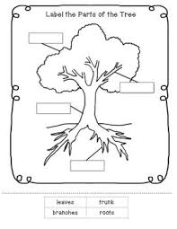 2 To The 1 To The 1 To The 3 I Like Good Trees Parts Of A Tree Worksheet Tree Study Kindergarten Worksheets Tree Life Cycle