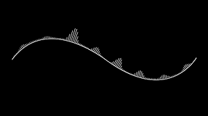 كروما كين ماستر موجات صوتية خلفيات كروما للمونتاج كروما خضراء