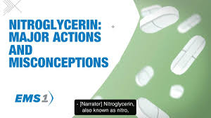 Image result for Nitroglycerin Drip