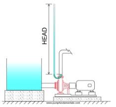 Whichever sink is closest to the heater may house the valve. What Is Head