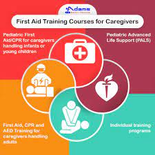 A Caregiver Is A Paid Person Or Unpaid Family Member Who Takes Care Of Young Children Elderly Adults Or Peop Caregiver Certificate Templates Training Courses