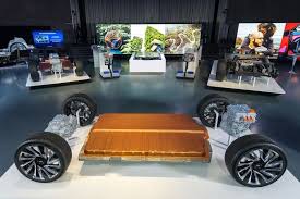 (tsla) stock quote, history, news and other vital information to help you with your stock trading and investing. Gm Tesla In A Race For 1 Million Mile Battery Futurecar Com Via Futurecar Media