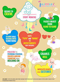 milestones of 8 month old baby 7 month old baby activities