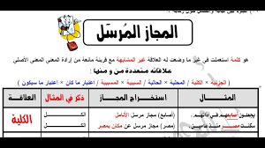 المجاز المرسل في اللغة العربية لطلبة البكالوريا في الجزائر