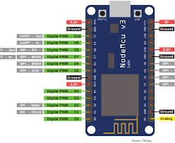 Atmega 328p based arduino nano pinout and specifications are given in detail in this post. Arduino Nano Pinout Sda Scl How To Connect A Serial Lcd With An Arduino Nano