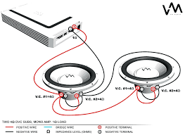 Pano i wire ang subwoofer natin na dual voice coil? Punch Dual Voice Coil Wiring Diagram 2008 Ford F 250 Wiring Diagram In Data Out Hinoengine Dvi D Jeanjaures37 Fr