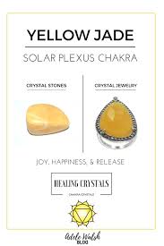 Balance Your Chakra Solar Plexus Chakra Yellow Jade Healing Crystals Crystal Healing Plexus Products Solar Plexus Chakra Healing Chakra