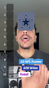 Finding EVERY Player