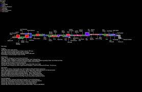 Steam Community Guide Castlevania Ii Simon S Quest Map And Item Locations