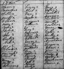 He removed to columbus, new york and engaged in agricultural pursuits. Darlington South Carolina Freedmen S Labor Contracts 1865 Iaam Center For Family History