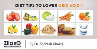 There's a strong relationship between insulin resistance and increased uric acid. A Uric Acid Diet List To Lower Uric Acid In The Body Naturally
