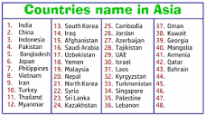 Country Name in Asia | Country Names of Asia in English | Asian ...