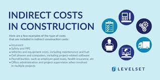 For example, if you are willing to spend up to $15,000, you will be able to complete a more basic renovation. How To Assess Manage Indirect Costs In Construction